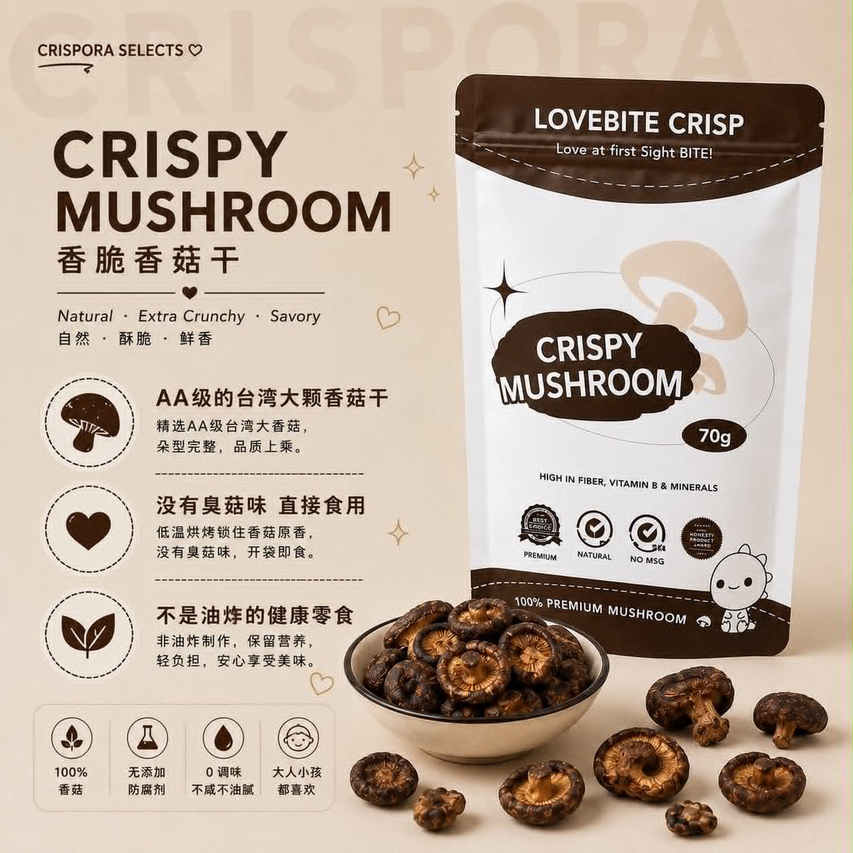 Crispy Mushroom