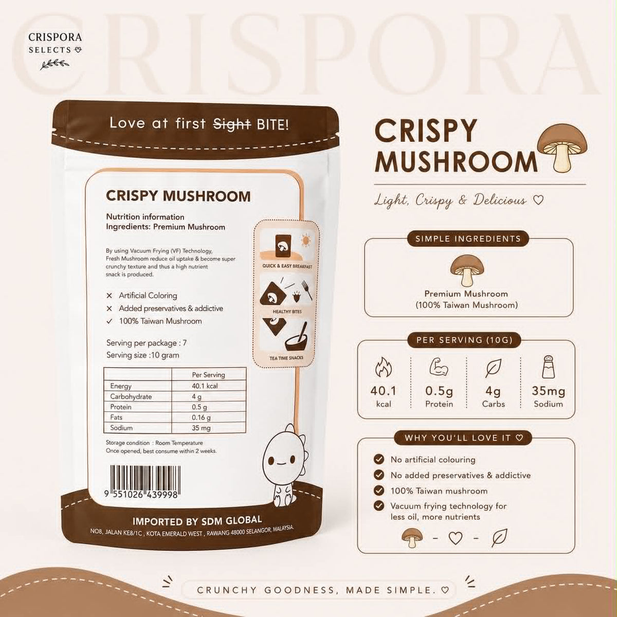 Crispy Mushroom